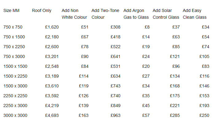 Roof Lantern Coats | Pricing for Roof Lanterns Country Hardwood