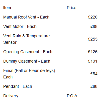 Accessories Price list